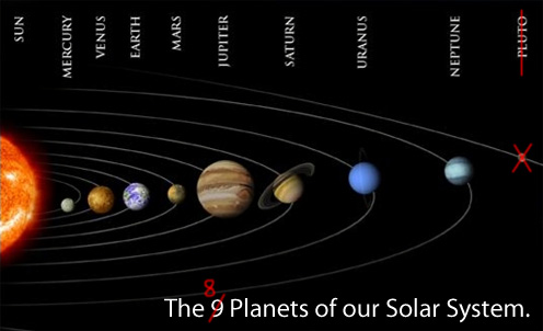 18 Februari 1930, Pluto Ditemukan