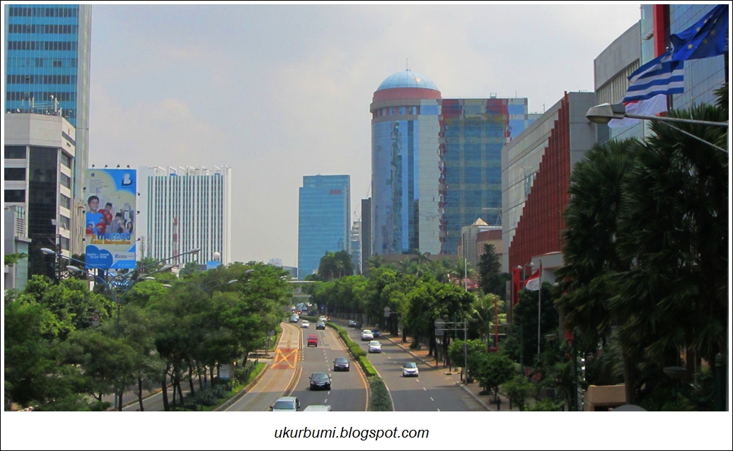 sejarah kampung2 di Jakarta 