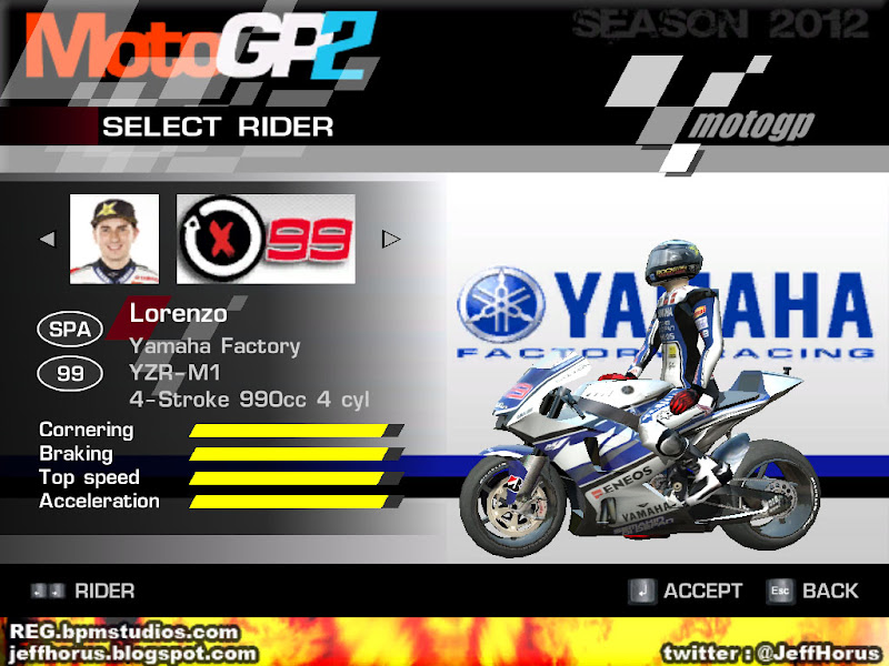 Released - MotoGP2 mod 2012