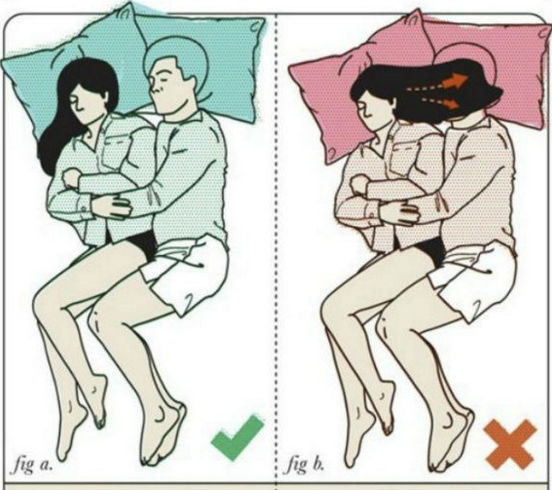 Apakah posisi tidur anda sudah benar dengan pasangan?