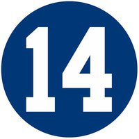 KEAJAIBAN ANGKA 14