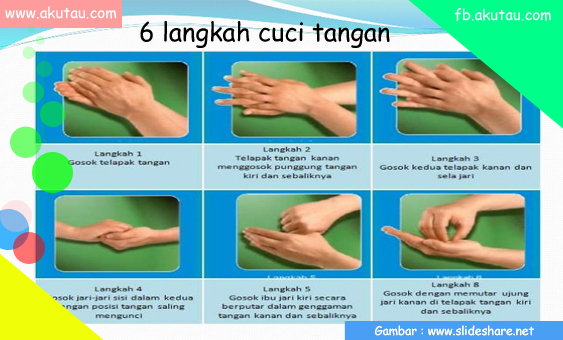 Tahukah teman, apa sudah benar cara cuci tangan kita...?