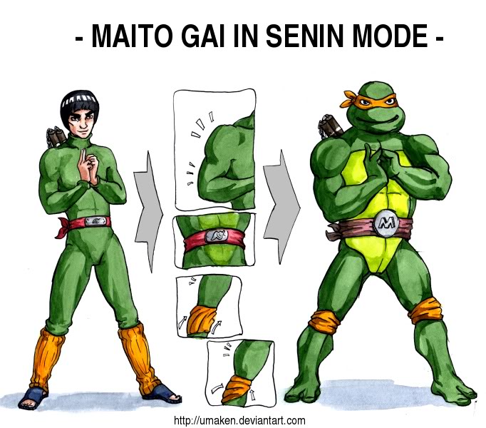 tipikal orang saat kita menyebut kata Anime