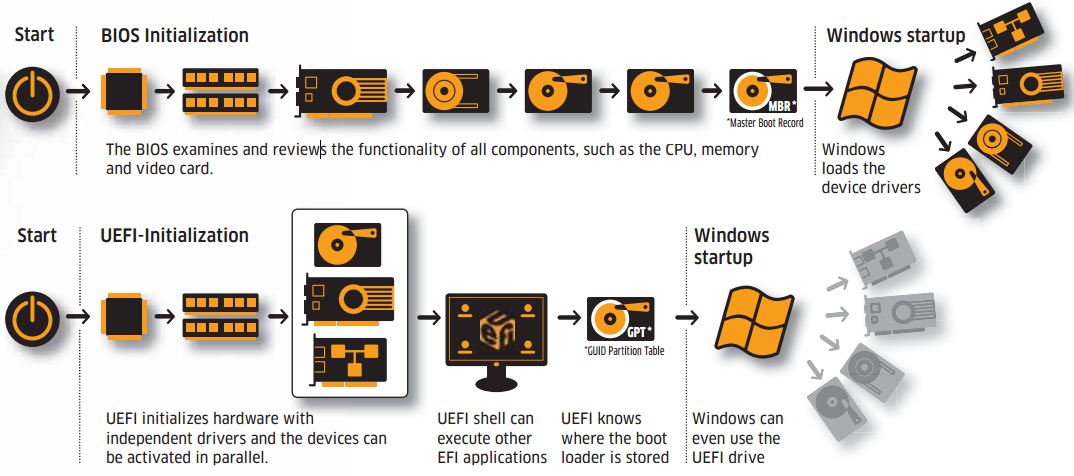 graphic-card-today-v72---part-2