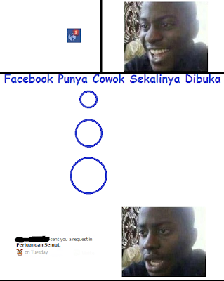 JUST SHARE : Perbedaan Facebook Cewek dengan Cowok