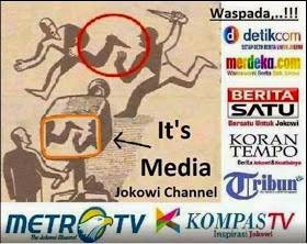 Tolikara, Ciketing dan Wajah Busuk Media &#91;KALAU KASKUS PIYE?&#93;