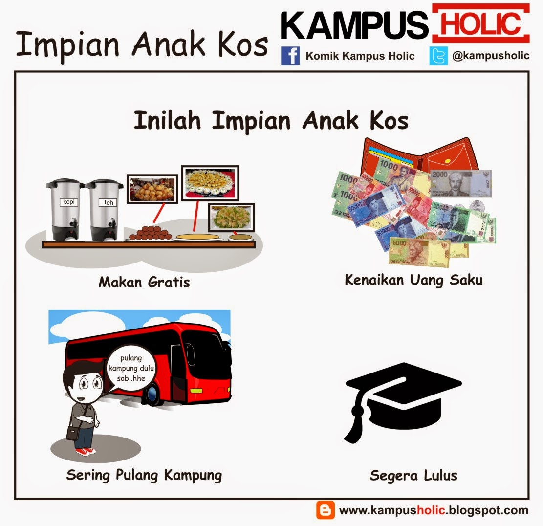 Meme Komik Seputar Kehidupan Mahasiswa
