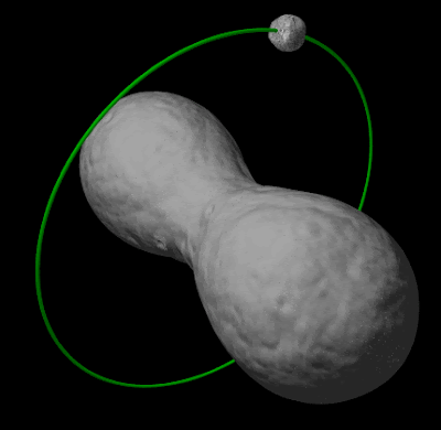 7 ASTEROID UNIK, Wajib Tahu Gan!