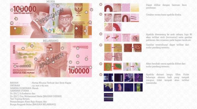 Yuk Kenalan Dengan Uang Rupiah Baru Emisi 2016!
