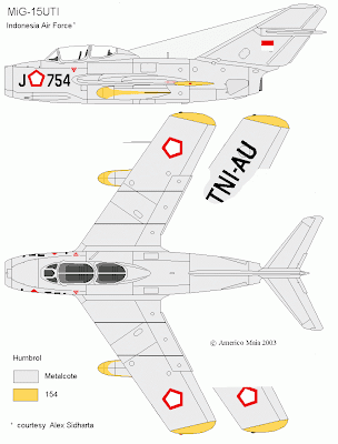 MiG 15 AURI