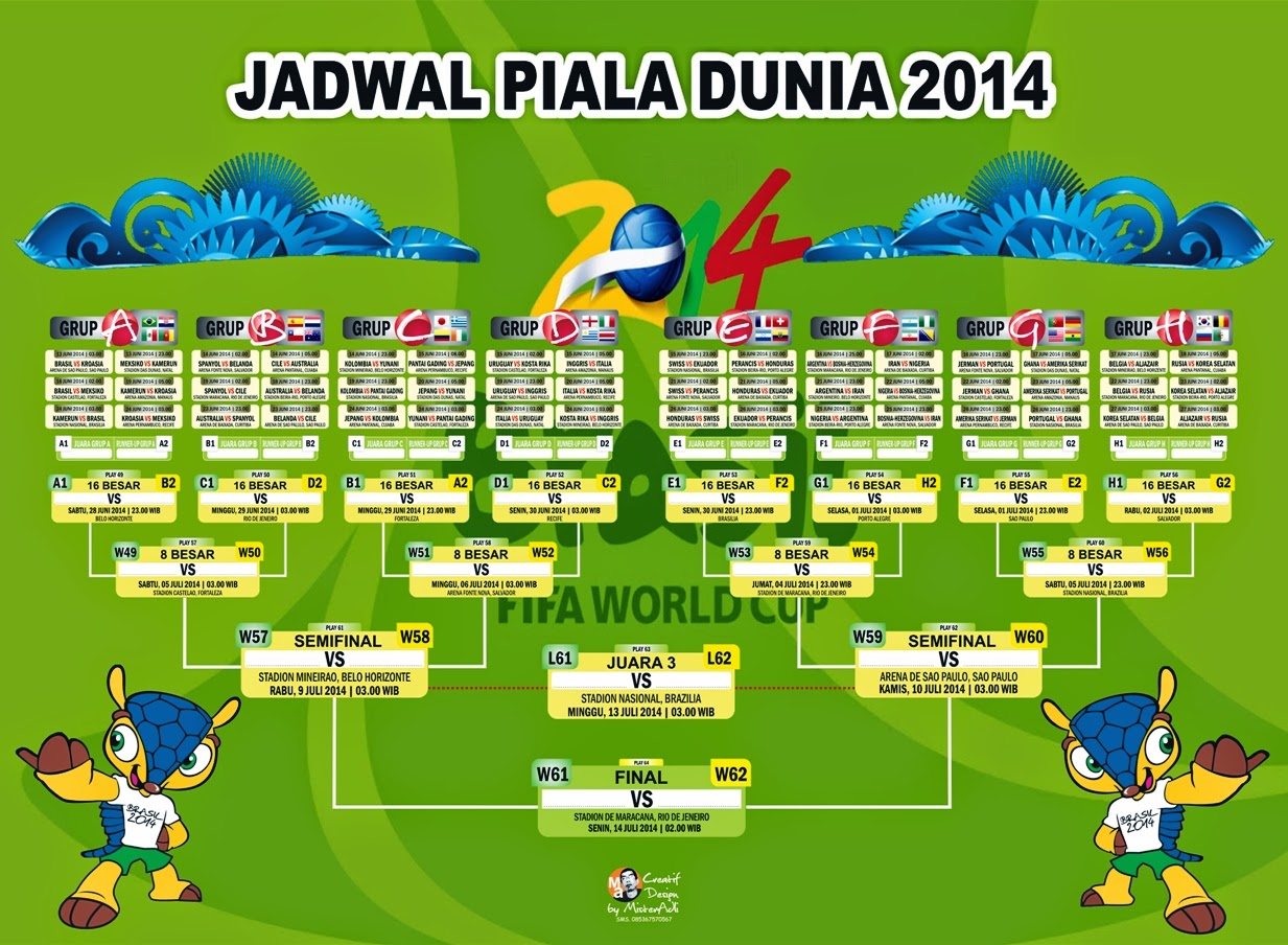 fifa-world-cup-brazil-2014-versi-regional-minangkabau