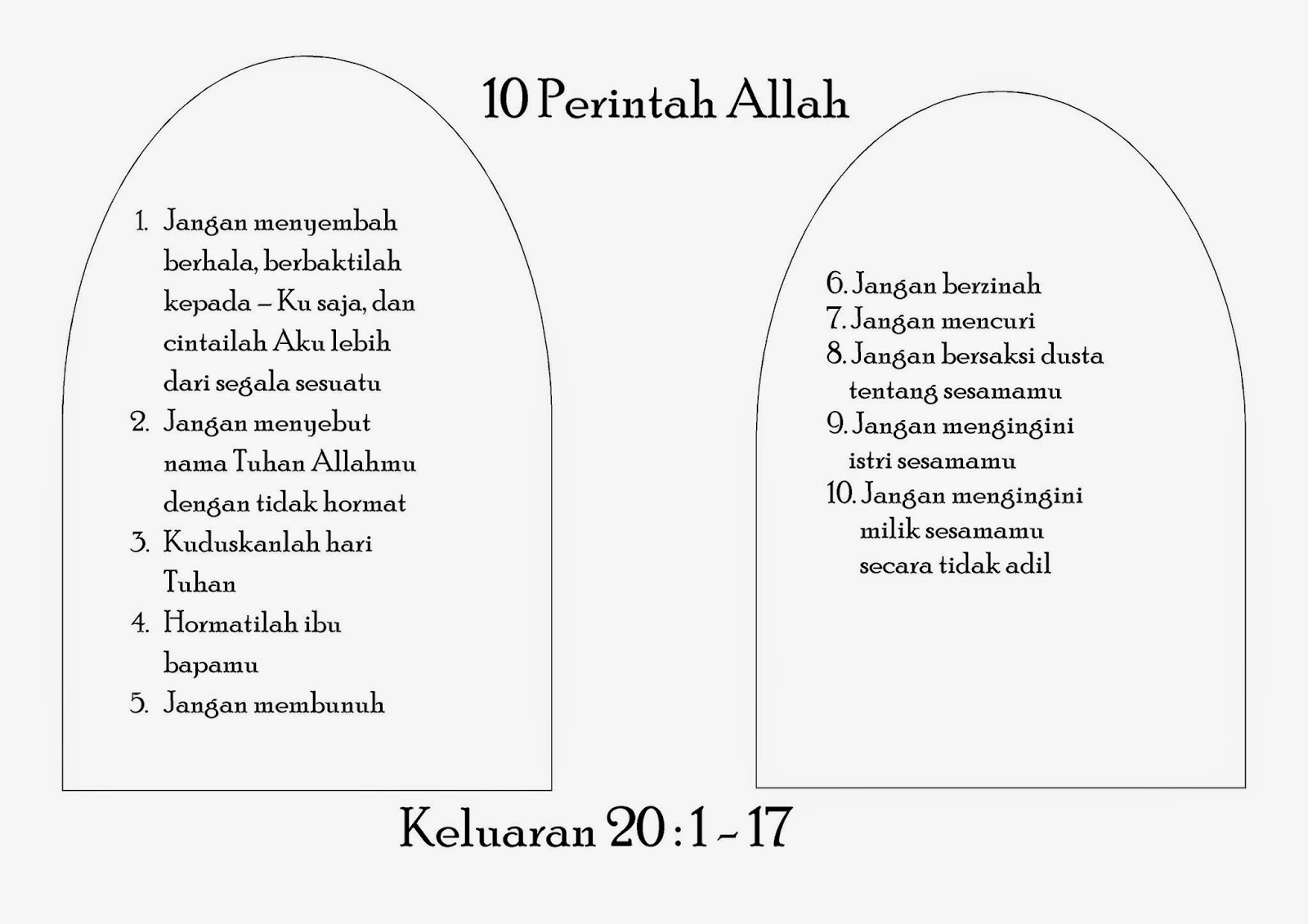 timeline-sejarah-penulisan-alkitab