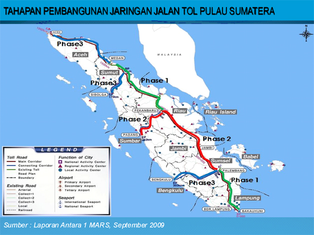 Rekor 200 Tahun Ditumbangkan Dahlan Iskan (Mantap)