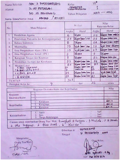 &#91;Prestasi Pertamax&#93; Teriakanku, Bakatku !!!