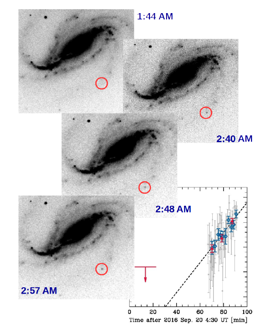 Jajal Kamera Baru, Astronom Amatir Ini Malah Menemukan Supernova