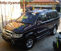 Jenis-jenis Penggerak Roda Pada Mobil