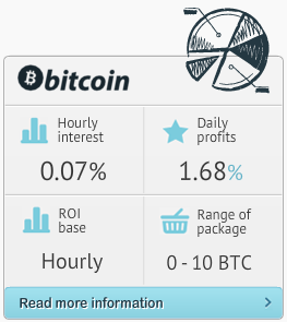 HYIP Bitcoin Terpercaya Bukti PO/WD ada