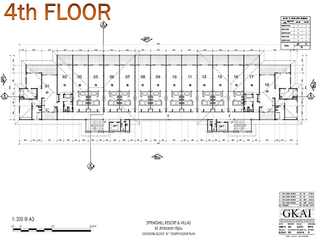 Investasi Properti Terbaik di Bali, Condotel SpringHill. ROI Guarantee, Payback 100%