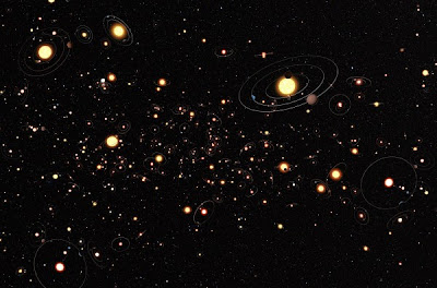 Ada Berapa Banyak Planet di Alam Semesta?