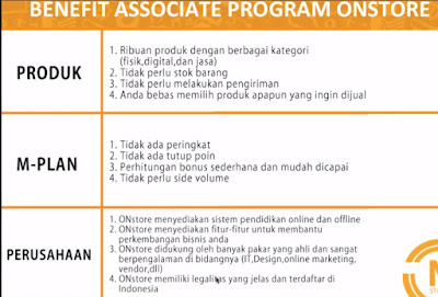 Peluang Bisnis E-commerce Onstore, Passive Income menanti anda !!