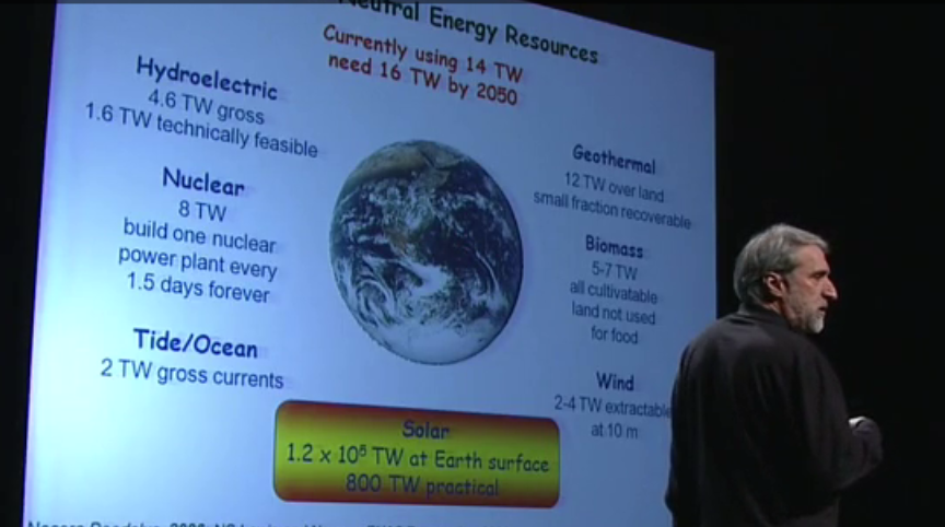 &#91;STeCom-2nd Edition&#93; Konsep Personalized Energy untuk Mengatasi Krisis Energi Global