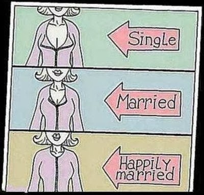 how-to-identify-single-and-married-women