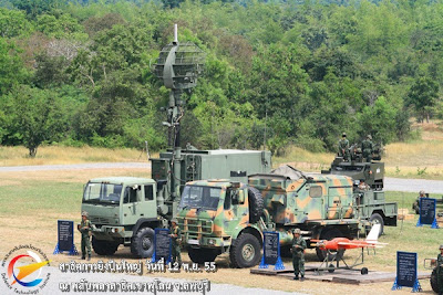 Artillery Demonstration at Lopburi