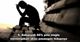 9 Rahasia Pria Jones yang Jarang Kamu Ketahui