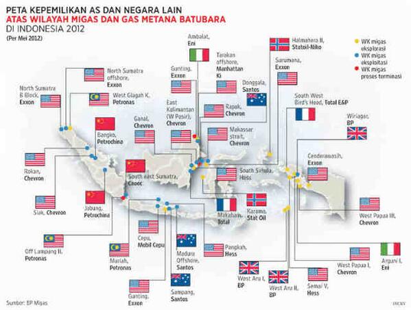 cadangan-minyak-di-indonesia-hanya-cukup-untuk-23-tahun-lagi