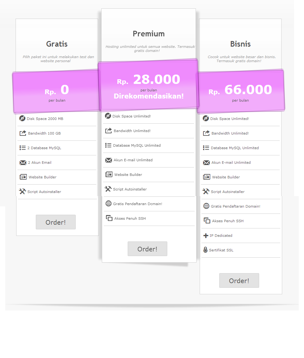 Cara Register di Idhostinger