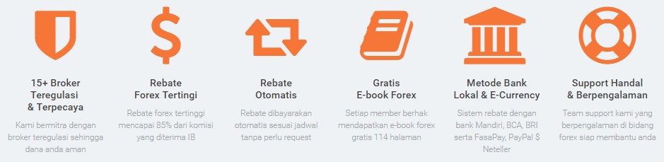 Omahforex, Penyedia layanan rebate (cashback) forex s/d 85% dari komisi IB