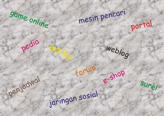 Pentingnya Belajar Membuat Website