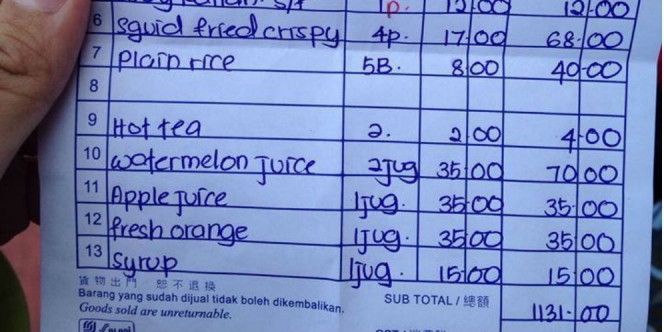 8 Tipe Siswa Saat Ke Kantin &#91;OM YANG MANA..?&#93;