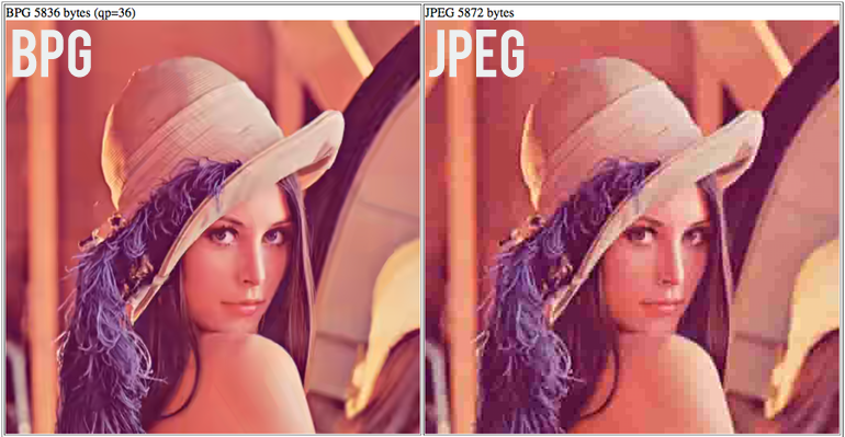 BPGconv. UBAH JPEG/PNG Menjadi BPG (Format Baru Gambar)
