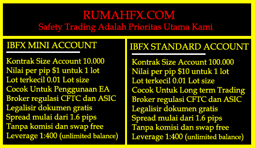 rumahfx---safety-trading