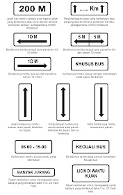Arti Rambu Lalu-Lintas Lengkap