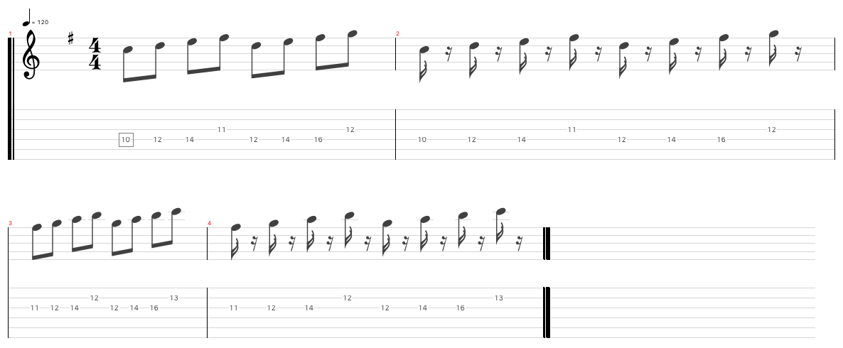 Tutorial Gitar: Cara Bermain Staccato Untuk Menambah Dinamika Permainan Gitar