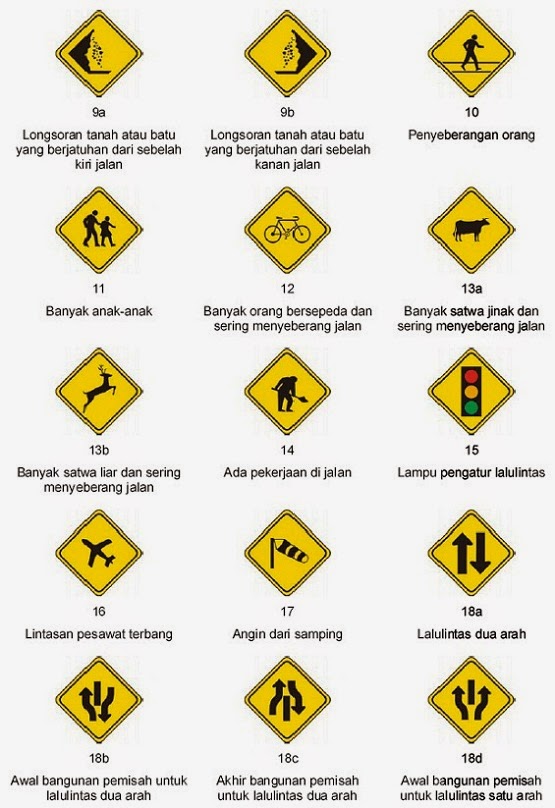 Yang Wajib Ente tahu sebelum ente beli motor ame mobil baru gans !!