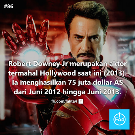 Some About Fact!