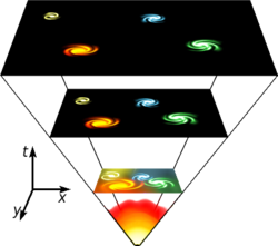 post-image