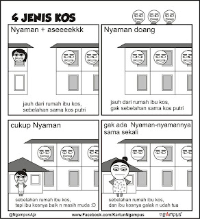 4 Jenis Kos - kosan versi ane