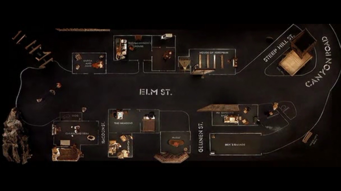 Setting Tempat Film Terbaik dan Unik dalam Sejarah Perfilman