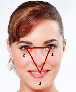 10 Rahasia Bahasa Tubuh Orang Sukses (Body Language)