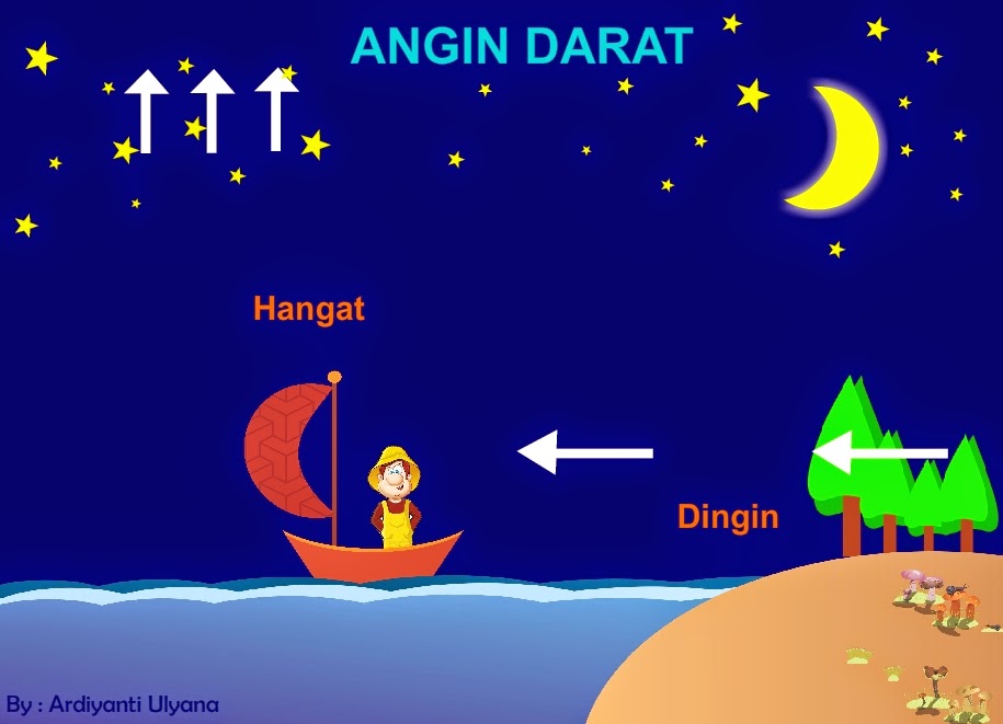&#91;H2H Event&#93; Windy, Si Putri Angin