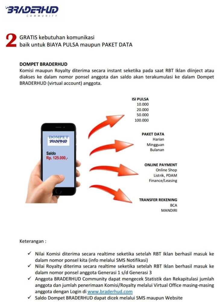 Mari Jadi Pengusaha dari NSP/RBT HP anda