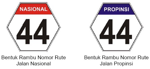 Arti dan Lambang Rambu Lalu Lintas