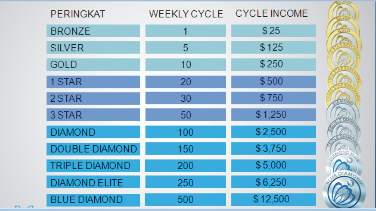 Join Talk Fusion dgn income per minggu &#91;masuk gan g nyesel&#93;