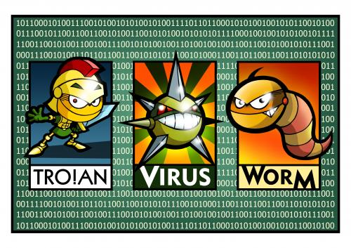 Perbedaan Virus, Malware, Worm, &amp; Trojan