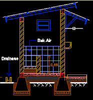 Contoh RAB Proyek Pembangunan Gedung Desa