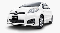 Kredit TOYOTA Yaris